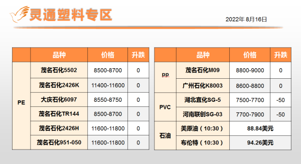 https://ltmall.oss-cn-shenzhen.aliyuncs.com/uploads/assets/images/{C5A69C9B-8D09-432A-7D60-5AC0ABBA406B}.png